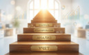 Аутсорсинг бухгалтерии